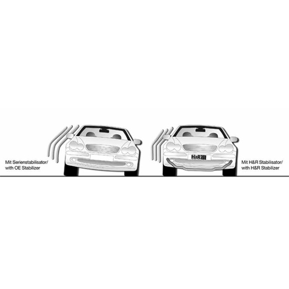 Stabilizatory sportowe przód i tył BMW E46 316i 318i 318d 320i 320d 323i 325i 328i 330d 330i