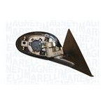 MOCOWANIE LUSTERKA BMW SERIE 1 E87 PR