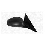 WYCOFANE: LUSTERKO BMW