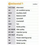 Pasek rozrządu BMW E34 E30 E12 E21 Z1 320i 323i 325i 325e 325ix 520i 525i M20 - 11311713361