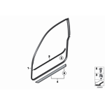 Osłona progu drzwi Urban BMW F21 F21N 114 116 118 120 125 - 51477305884