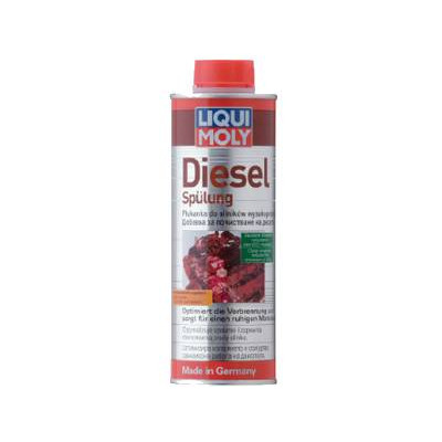 Środek do smarowania dieslowego systemu wtrysku BMW 150ml
