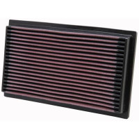 Filtr sportowy wkład BMW E30 E36 E34 E38 E32 316 318 320 323 325 520 525 750