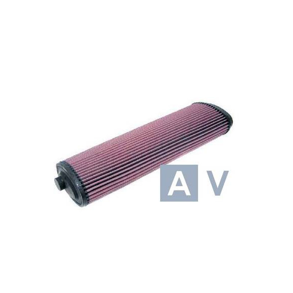 Filtr sportowy stożek BMW E46 E39 E60 X3 520d 318d 320d 118d 120d  2,0d - 13712246997