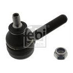 KOŃC. DR. KIER. BMW E24-E34