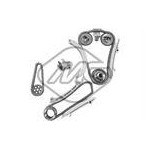 51371 Zestaw łańcucha rozrządu - Części oryginalne BMW Łódź | Sklep internetowy BMW