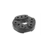 Połączenie, wał wzdłużny