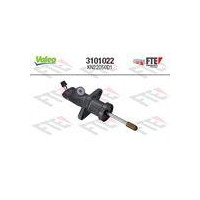 Siłownik, sprzęgło