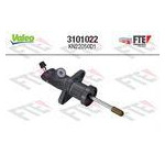 Siłownik, sprzęgło