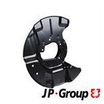 Panel rozbryzgiwujący, tarcza hamulcowa