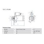 ROZRUSZNIK BMW 1-SERIE, 2-SERIE, 3-SERIE, 4-SERIE, 5-SERIE