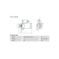 ROZRUSZNIK BMW 1-SERIE, 2-SERIE, 3-SERIE, 4-SERIE, 5-SERIE