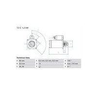 ROZRUSZNIK BMW, MINI (BMW) 2-SERIE, MINI, X 1