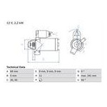 ROZRUSZNIK BMW X3 XDRIVE 3,0D 11-