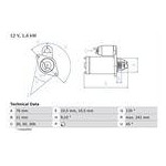 ROZRUSZNIK BMW 3-SERIE, 5-SERIE, Z 1