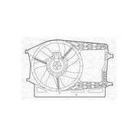 Wentylator, chłodzenie silnika