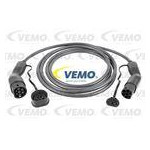 Przewód ładowania, pojazd elektryczny