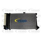 Chłodnica, układ chłodzenia silnika