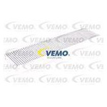 Filtr, wentylacja przestrzeni pasażerskiej