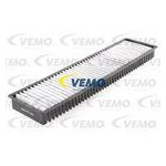 Filtr, wentylacja przestrzeni pasażerskiej