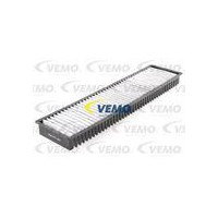 Filtr, wentylacja przestrzeni pasażerskiej