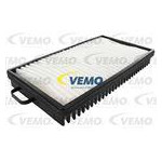 Filtr, wentylacja przestrzeni pasażerskiej