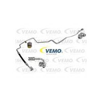 Linia wysokiego ciśnienia, Klimatyzacja