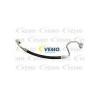 Linia wysokiego ciśnienia, Klimatyzacja