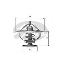 Termostat, środek chłodzący